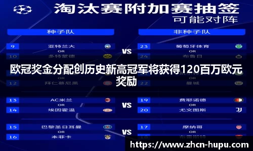 欧冠奖金分配创历史新高冠军将获得120百万欧元奖励