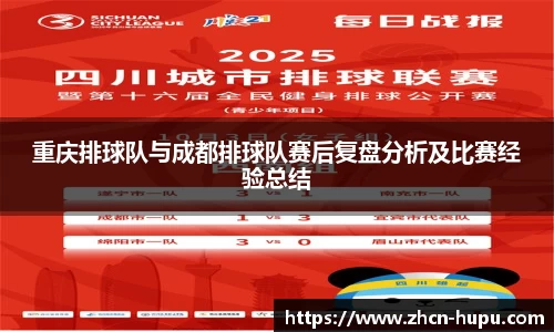 重庆排球队与成都排球队赛后复盘分析及比赛经验总结
